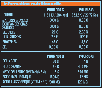 Collagène pour santé articulaire, élasticité cutanée et lutte contre le vieillissement.