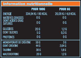 Créatine d'Eden Nutrition, enrichie en maltodextrine, pour croissance musculaire, endurance, performances et récupération améliorées.