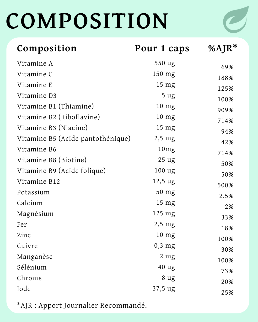 MultiVitamine