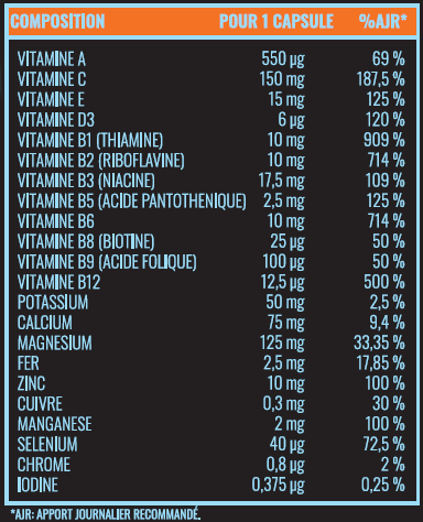 Multi vitamines d'Eden Nutrition pour récupération, réduction du stress oxydatif, renforcement du système immunitaire.