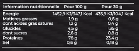 Caséine