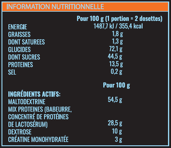 Ultra Mass Gainer d'Eden Nutrition, idéal pour augmenter la masse musculaire avec un supplément riche en calories et en protéines.