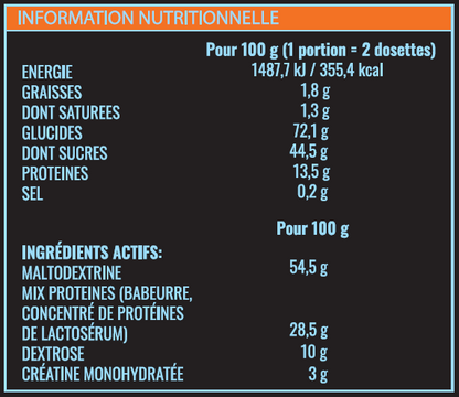 Ultra Mass Gainer d'Eden Nutrition, idéal pour augmenter la masse musculaire avec un supplément riche en calories et en protéines.