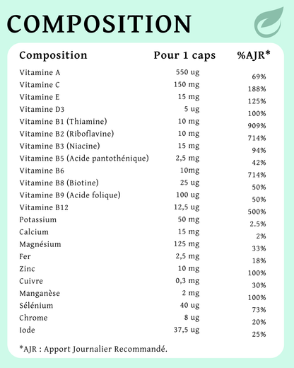 MultiVitamine